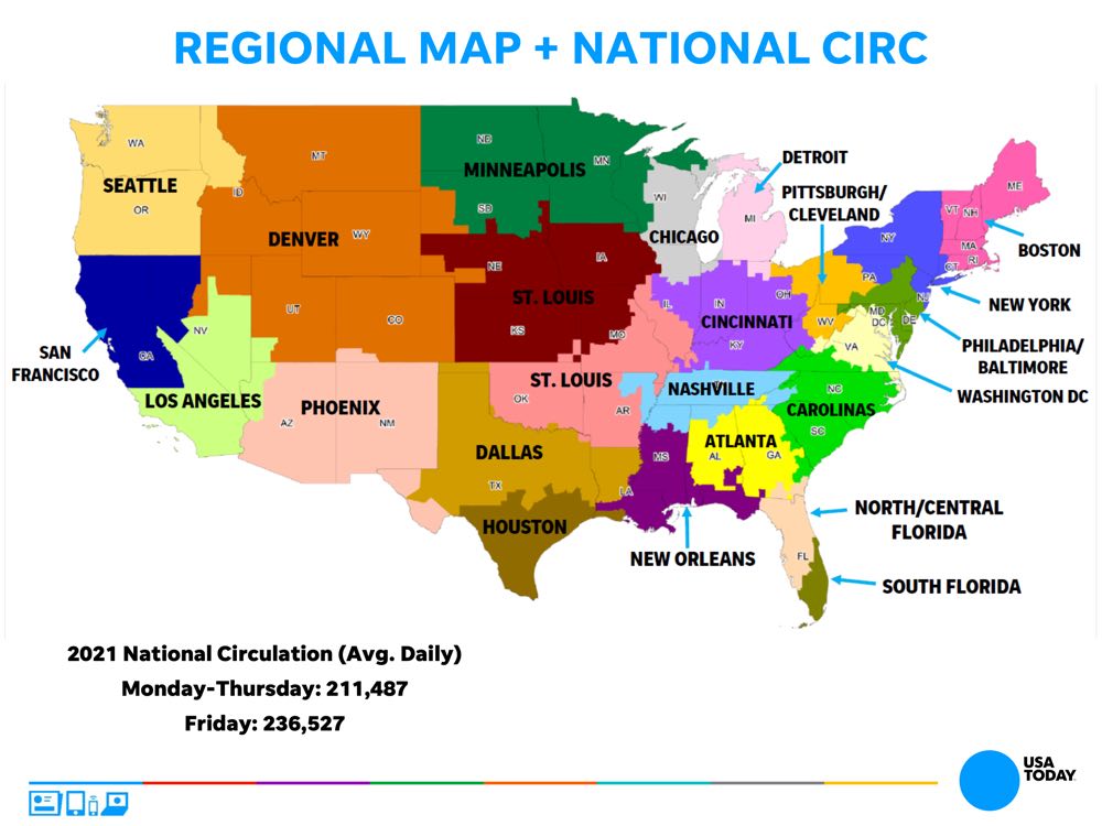 Regional Print Market Circulation place ads regionally
